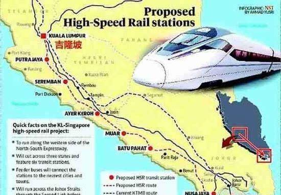 新馬高鐵最新動(dòng)態(tài)與詳細步驟指南