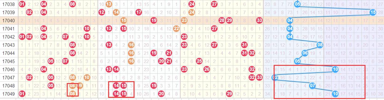 七位數最新開(kāi)獎結果及其歷史背景、地位影響概覽