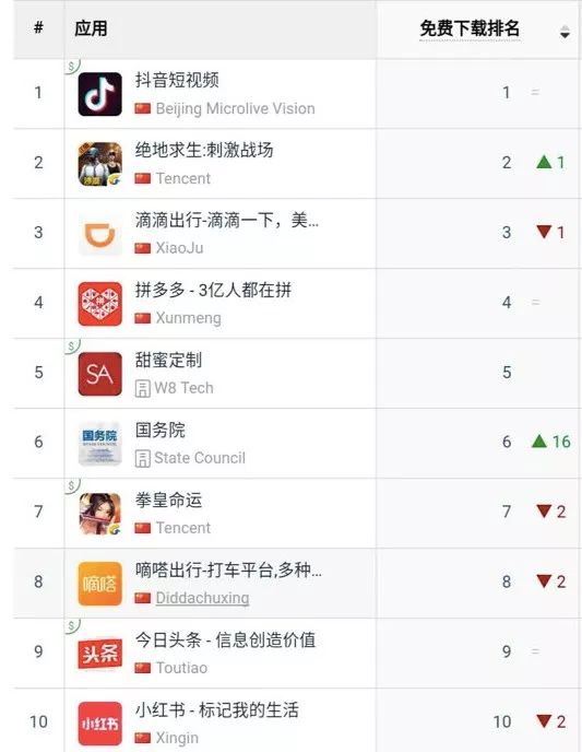 熱門(mén)資源獲取指南，最新下載排行及高效下載技巧