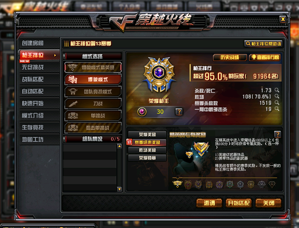 CF最新排位，電競場(chǎng)上的溫情故事