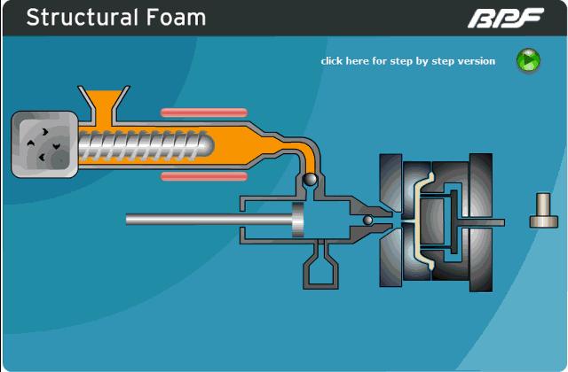 最新注塑機技術(shù)引領(lǐng)制造業(yè)創(chuàng  )新革命??