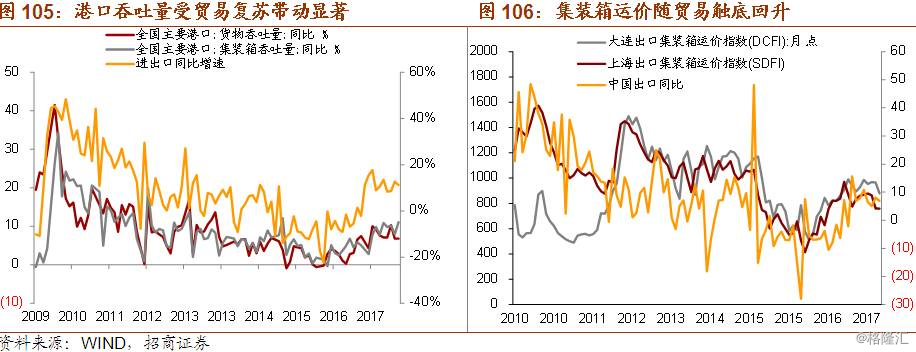 最新宏觀(guān)經(jīng)濟分析步驟指南及宏觀(guān)經(jīng)濟動(dòng)態(tài)概覽