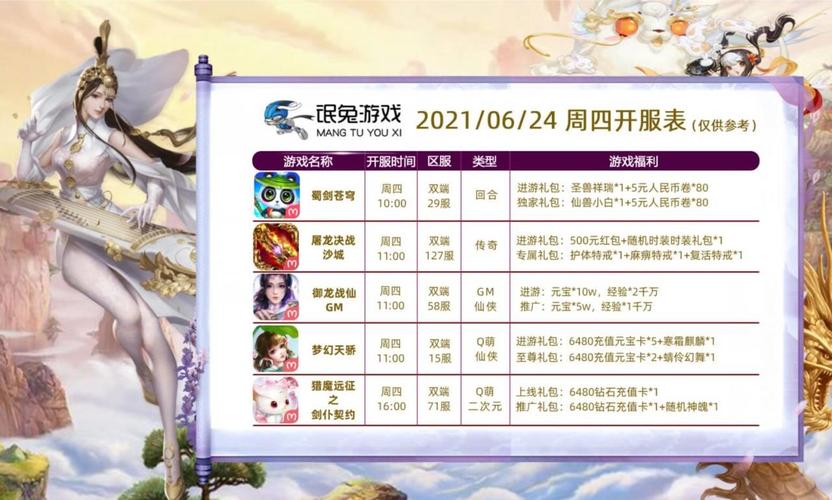 最新手游開(kāi)測表，科技盛宴，手游愛(ài)好者的夢(mèng)幻舞臺