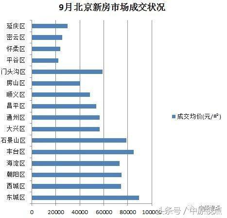 豐臺區中學(xué)最新排名，學(xué)習成就與自信的種子在成長(cháng)中綻放