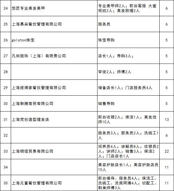九亭最新招聘信息，求職路上的福音