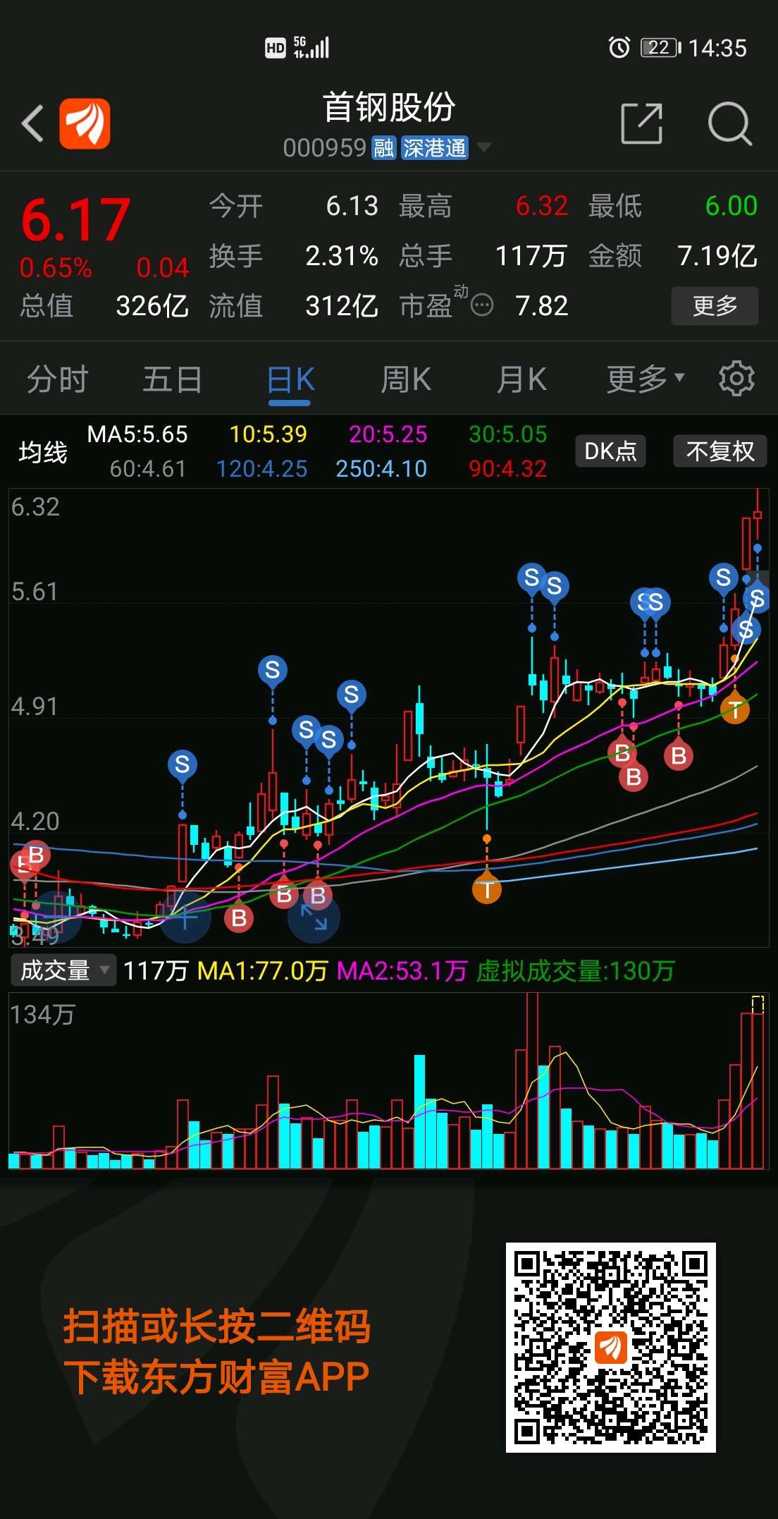 首鋼股票最新動(dòng)態(tài)，全面指南與投資決策步驟標題建議，首鋼股票最新消息概覽與投資決策步驟指南