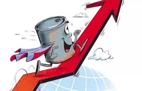 淮安油價(jià)調整最新動(dòng)態(tài)，市場(chǎng)變動(dòng)與影響分析