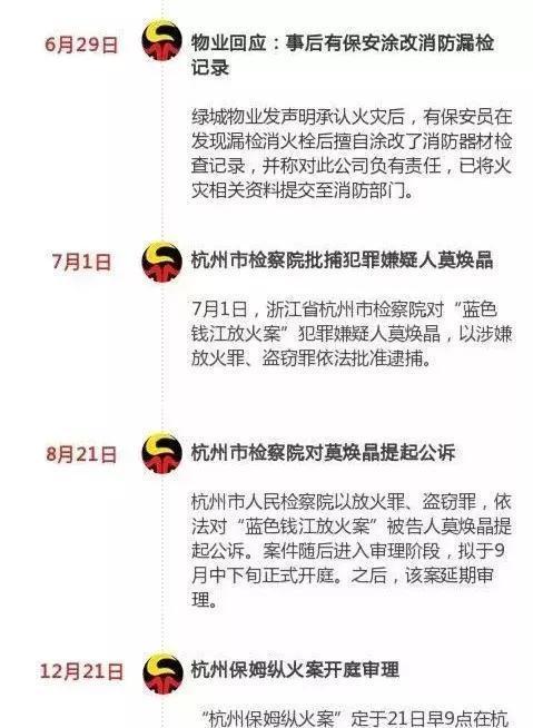 杭州保姆縱火事件后續，心靈之旅與大自然的共舞時(shí)光