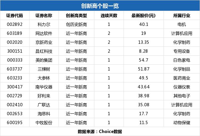 四創(chuàng  )電子，小巷中的隱藏寶藏，魅力特色小店的最新動(dòng)態(tài)