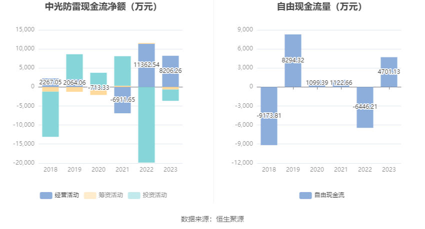 中光防雷最新動(dòng)態(tài)揭秘，最新消息一覽???
