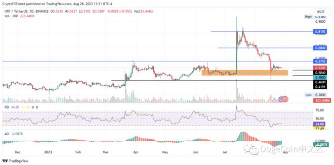 瑞波幣最新價(jià)格行情，數字貨幣領(lǐng)域的璀璨明珠探索