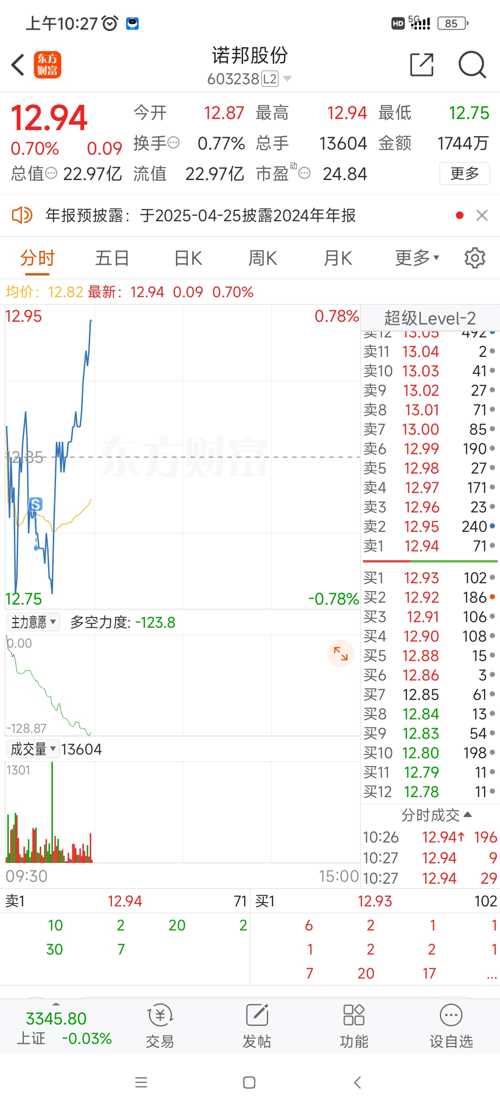 諾邦股份動(dòng)態(tài)更新，變革中的學(xué)習助力自信與夢(mèng)想實(shí)現