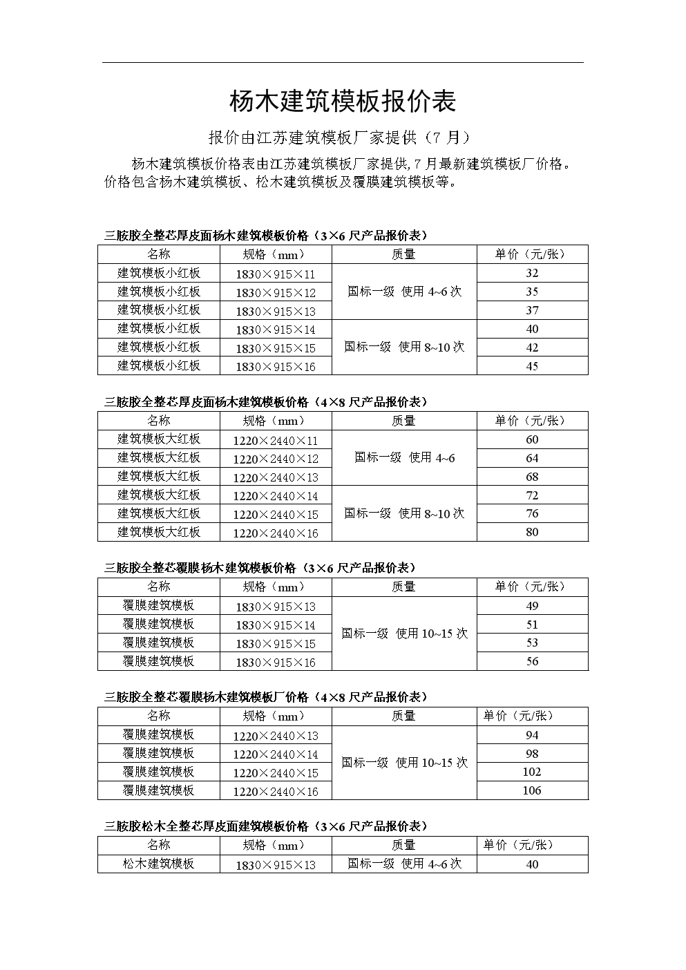 楊木最新行情揭秘，小巷深處的木材寶藏價(jià)格探秘