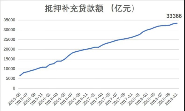 慈利最新房?jì)r(jià)詳解，指南與獲取方式揭秘！