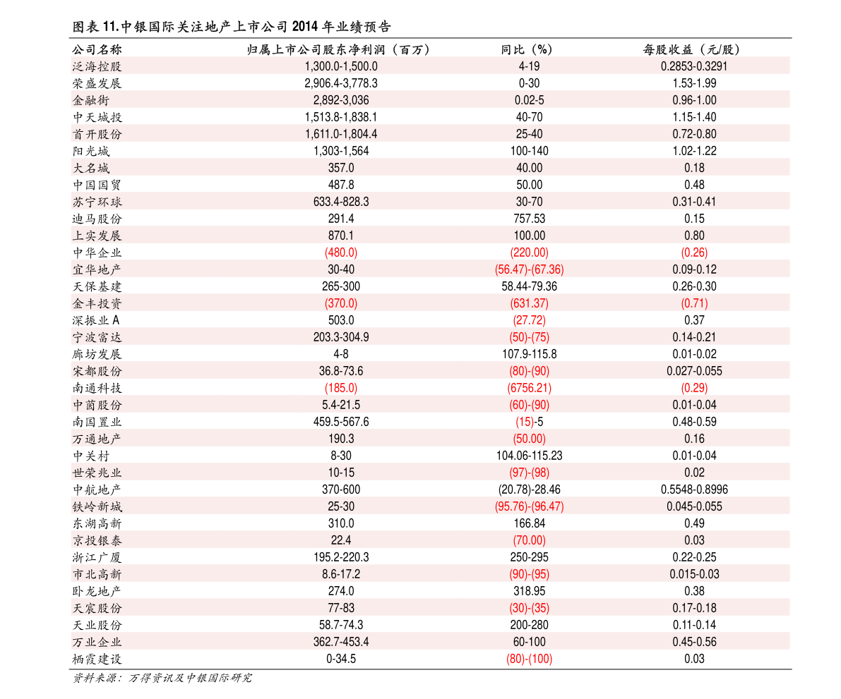棉子最新價(jià)格，溫馨有趣的日常小故事開(kāi)啟新篇章！
