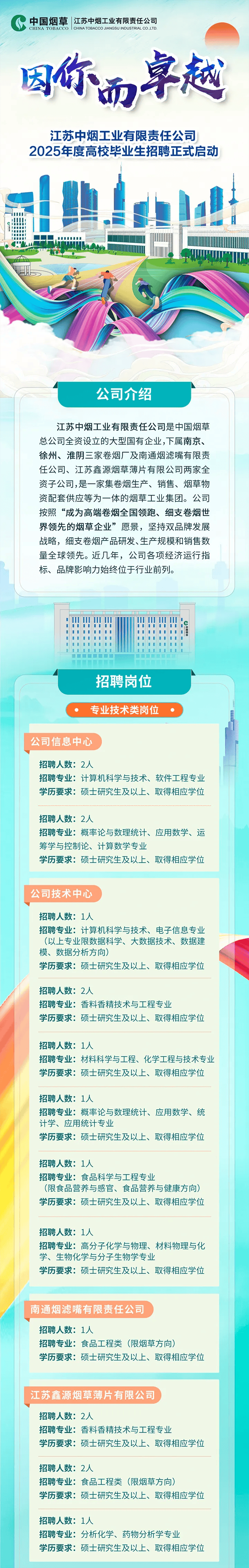 全國最新招聘，啟程探索自然美景的治愈之旅！