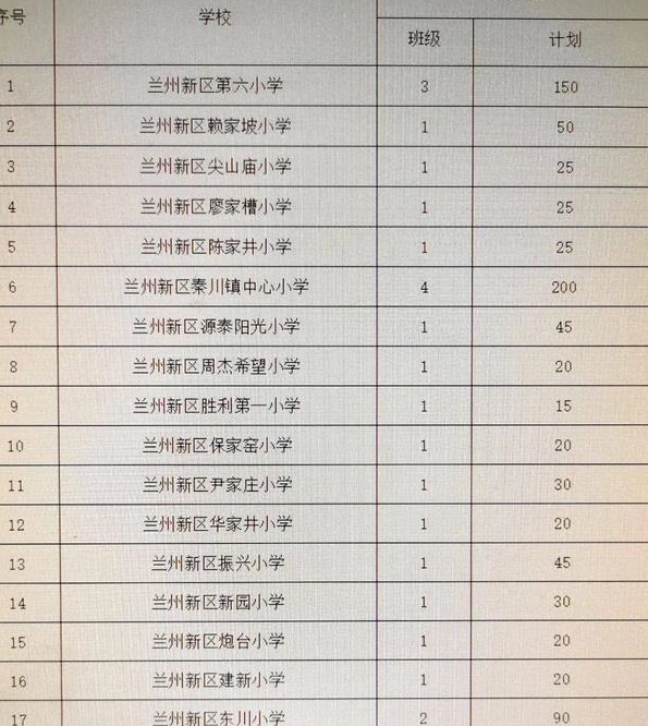 科技浪潮下的蘭州小學(xué)排名及教育革新體驗，未來(lái)小學(xué)之旅新探