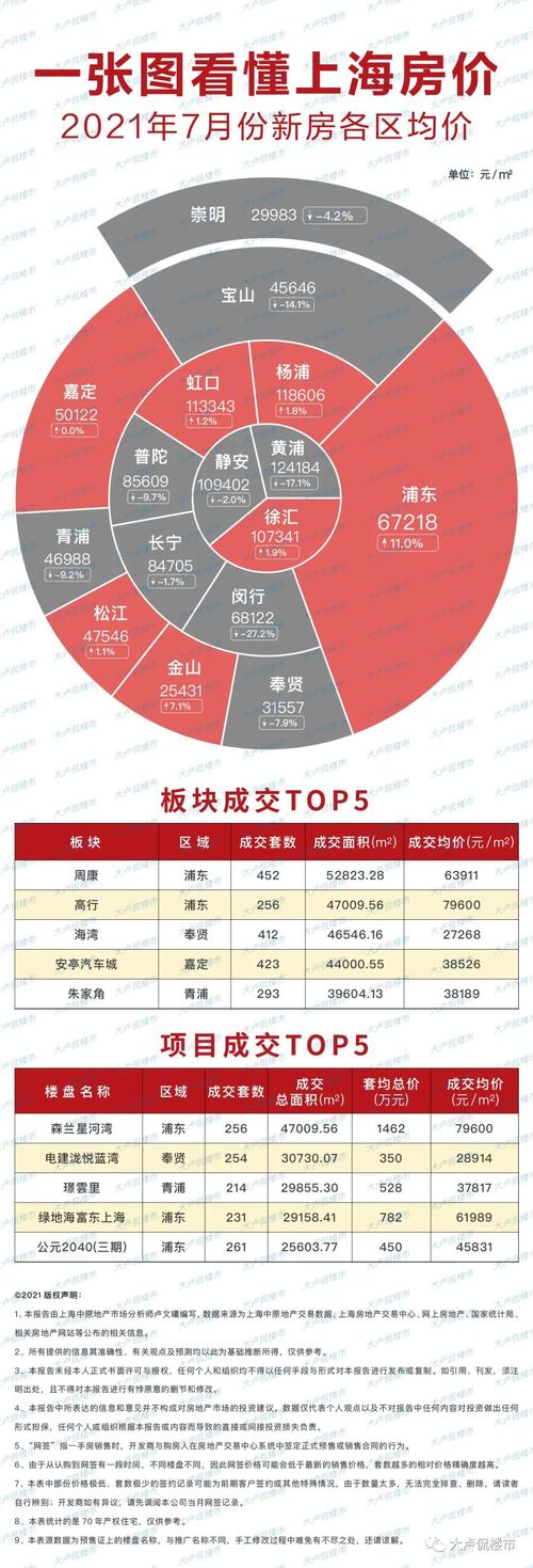 最新房?jì)r(jià)評論，家的溫馨與友情的深度探討