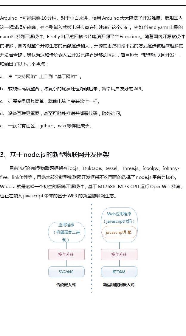 LED光源 第106頁(yè)