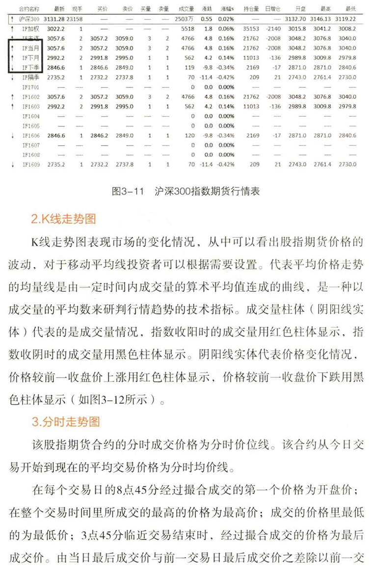 最新股指期貨，與自然美景的心靈之旅探索