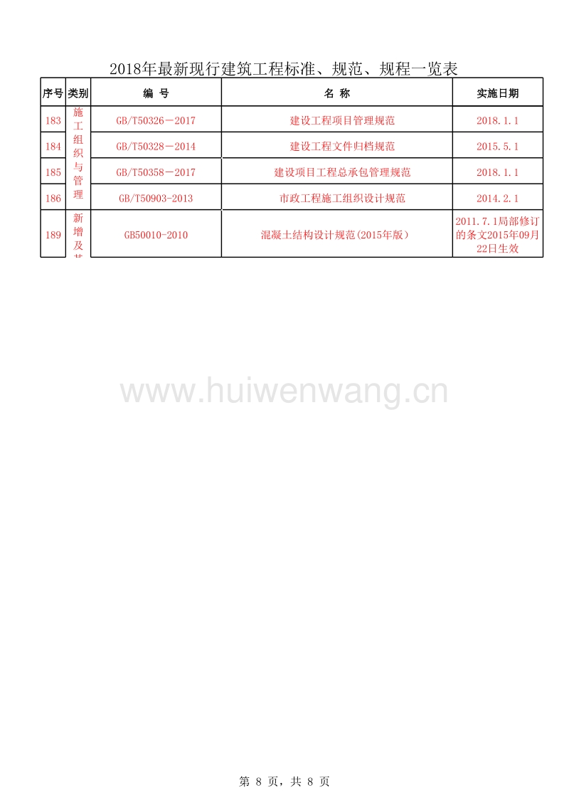 最新建筑標準下的隱藏瑰寶，小巷特色小店探索
