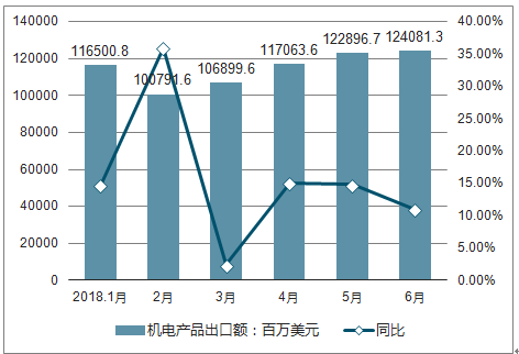 未來(lái)電力科技展望，2025最新理論電概覽