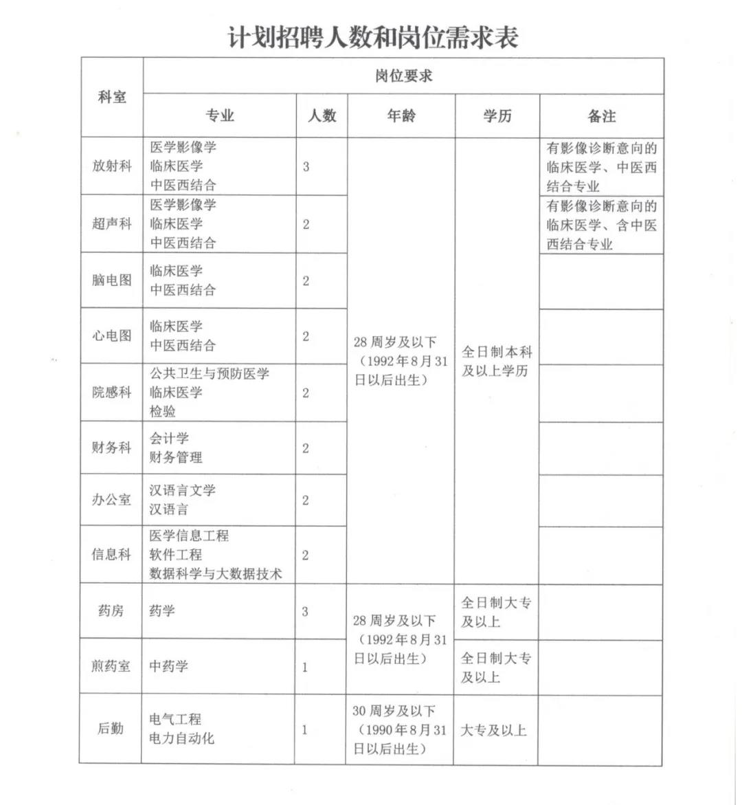 通渭最新招聘，學(xué)習成長(cháng)，自信成就之旅