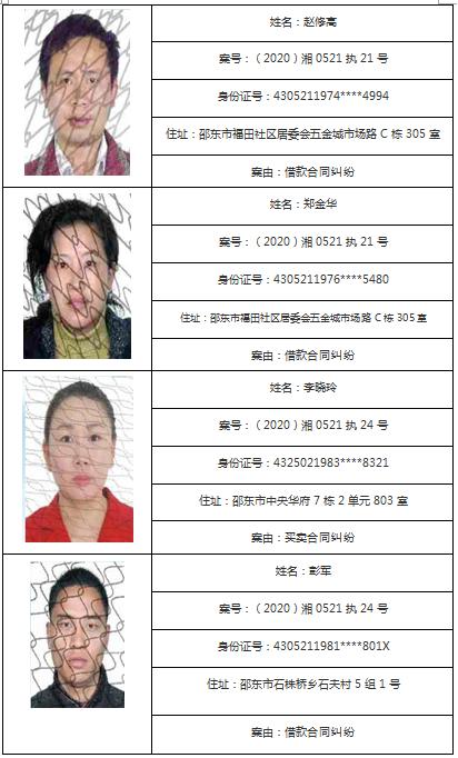 邵東失信名單背后的逆風(fēng)翻盤(pán)勵志故事