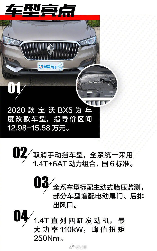寶沃最新報價(jià)，駕馭變化，開(kāi)啟無(wú)限可能之旅