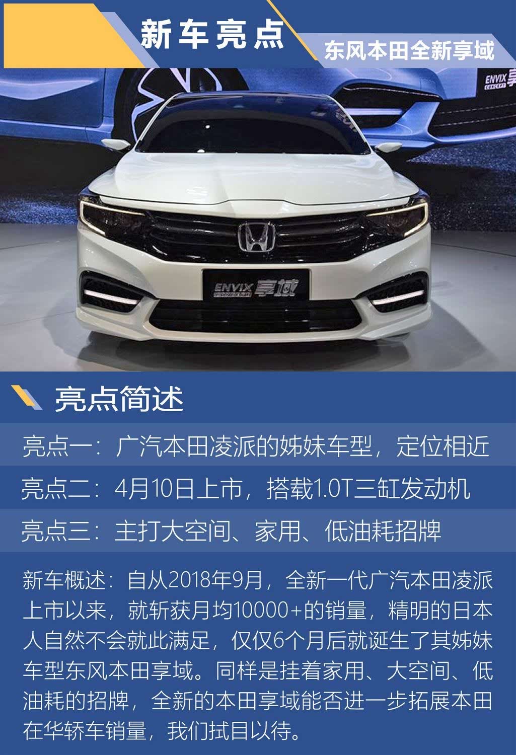 本田最新上市車(chē)型啟程，探索自然美景的旅行之旅