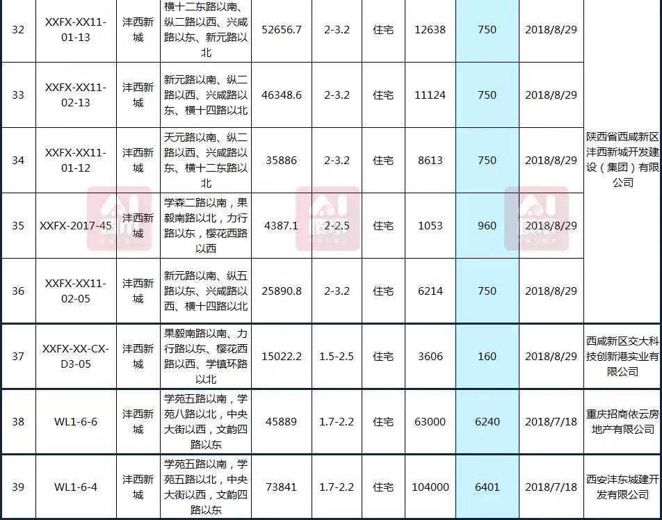 曲江房?jì)r(jià)動(dòng)態(tài)，科技重塑居住夢(mèng)想，未來(lái)生活新篇章體驗報告