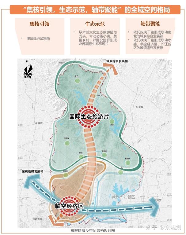 湖北當陽(yáng)未來(lái)之城藍圖揭曉，最新規劃揭秘