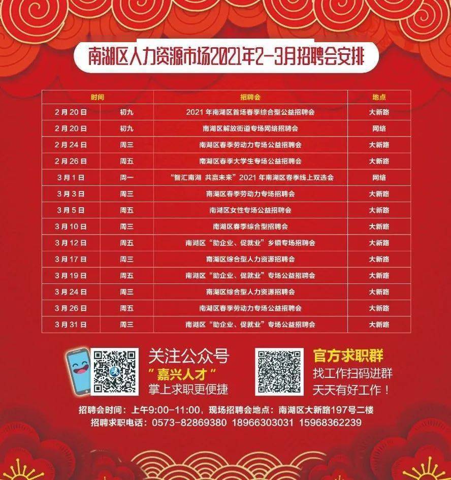 南區最新招聘，時(shí)代脈搏與人才交響的交響樂(lè )章