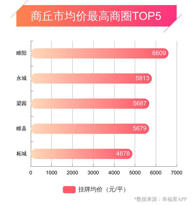 睢縣最新房?jì)r(jià)探索與心靈之旅，自然美景與內心平靜的追尋
