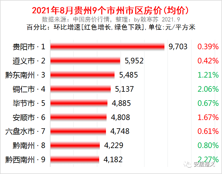 燈飾燈具 第97頁(yè)