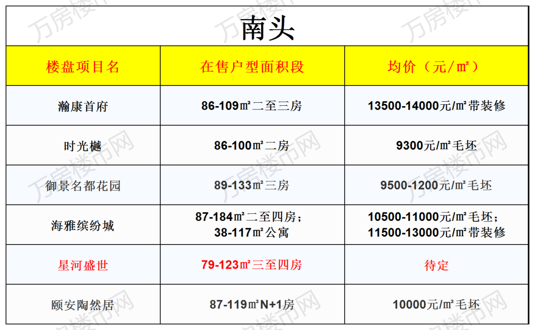 屏南最新樓盤(pán)探秘，小巷深處的隱藏寶藏與獨特小店之旅