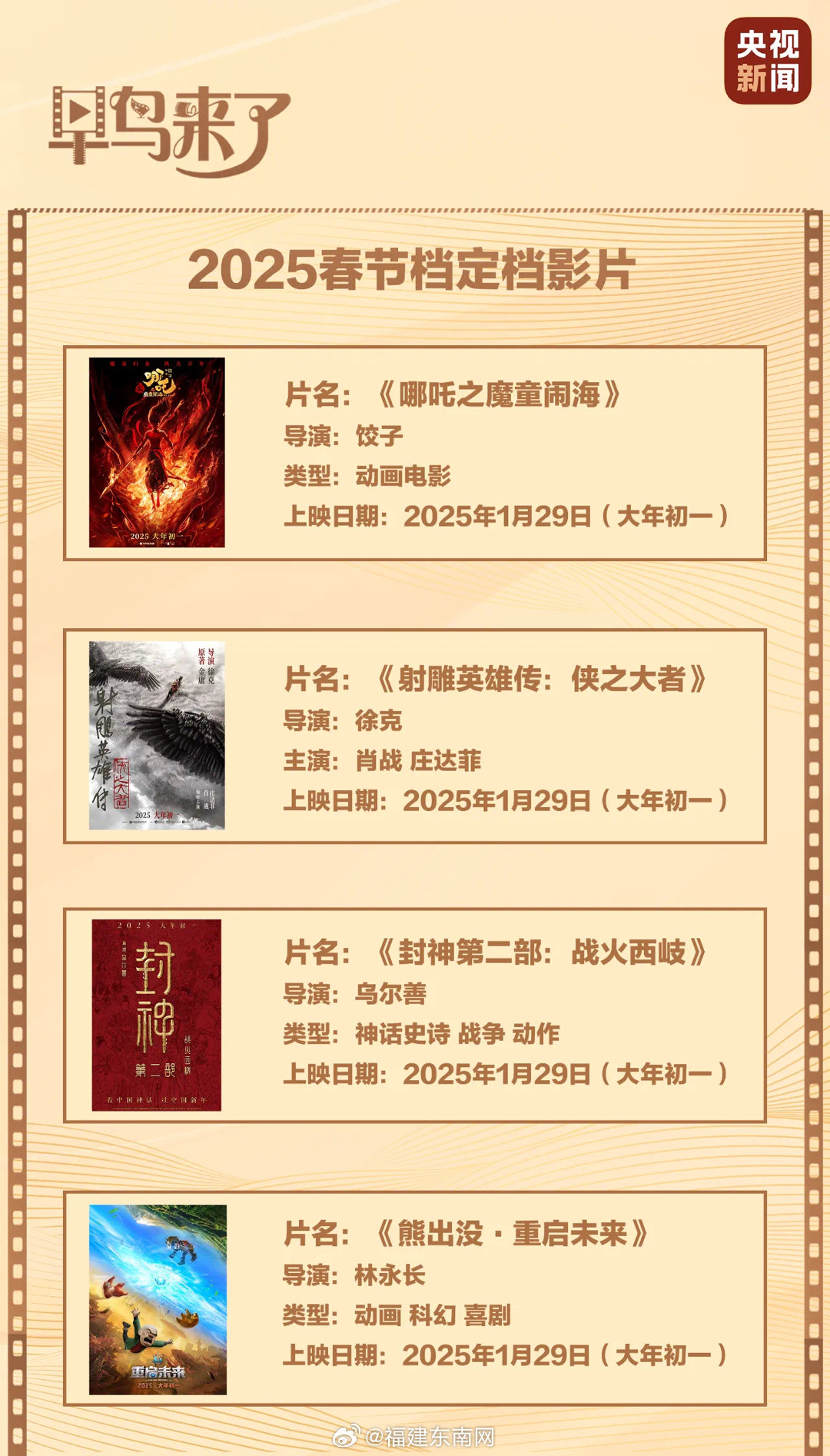 未來(lái)電影產(chǎn)業(yè)邊界挑戰揭秘，最新限制片2025探索之旅