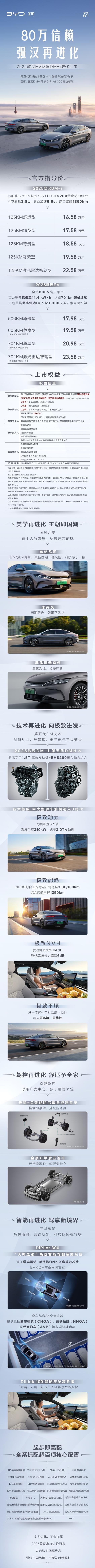 2025最新汽車(chē)報價(jià)指南，如何挑選心儀座駕