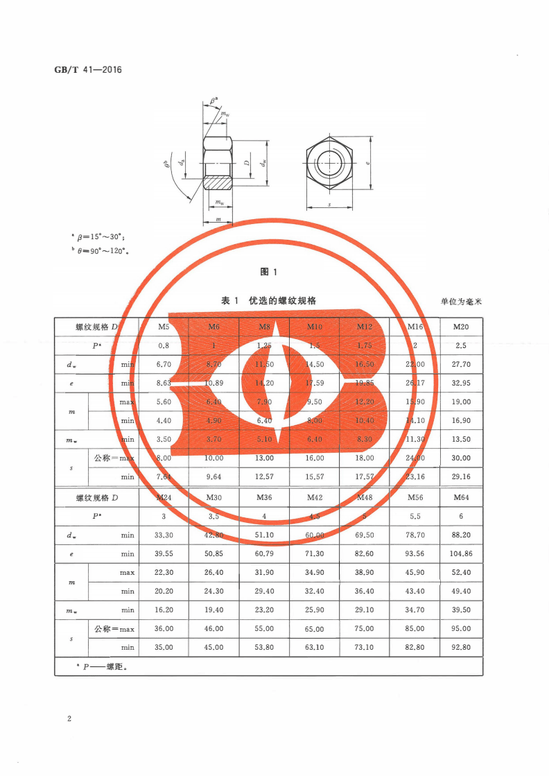 螺母最新標準論述，最新螺母標準解析與探討