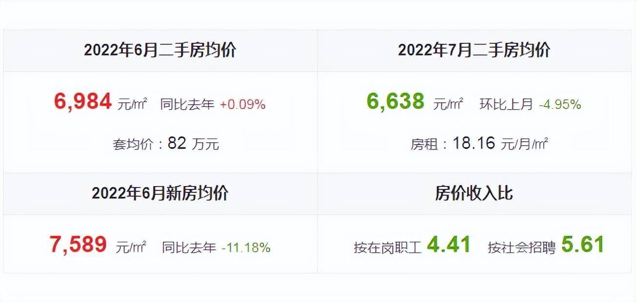 探索小巷隱秘寶藏，最新二手房發(fā)現未知天地