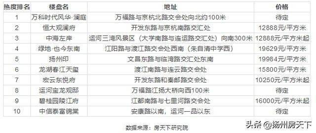 江都最新樓盤(pán)探秘，小巷中的隱藏寶藏與獨特小店之旅