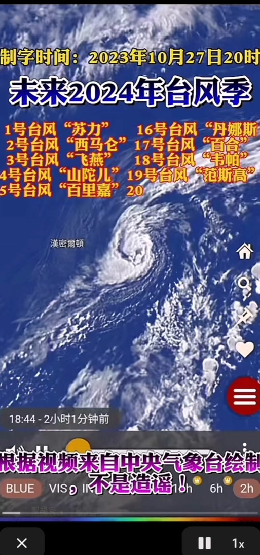 臺風(fēng)的力量，激發(fā)自信與成就之舞——2025年最新臺風(fēng)綜述