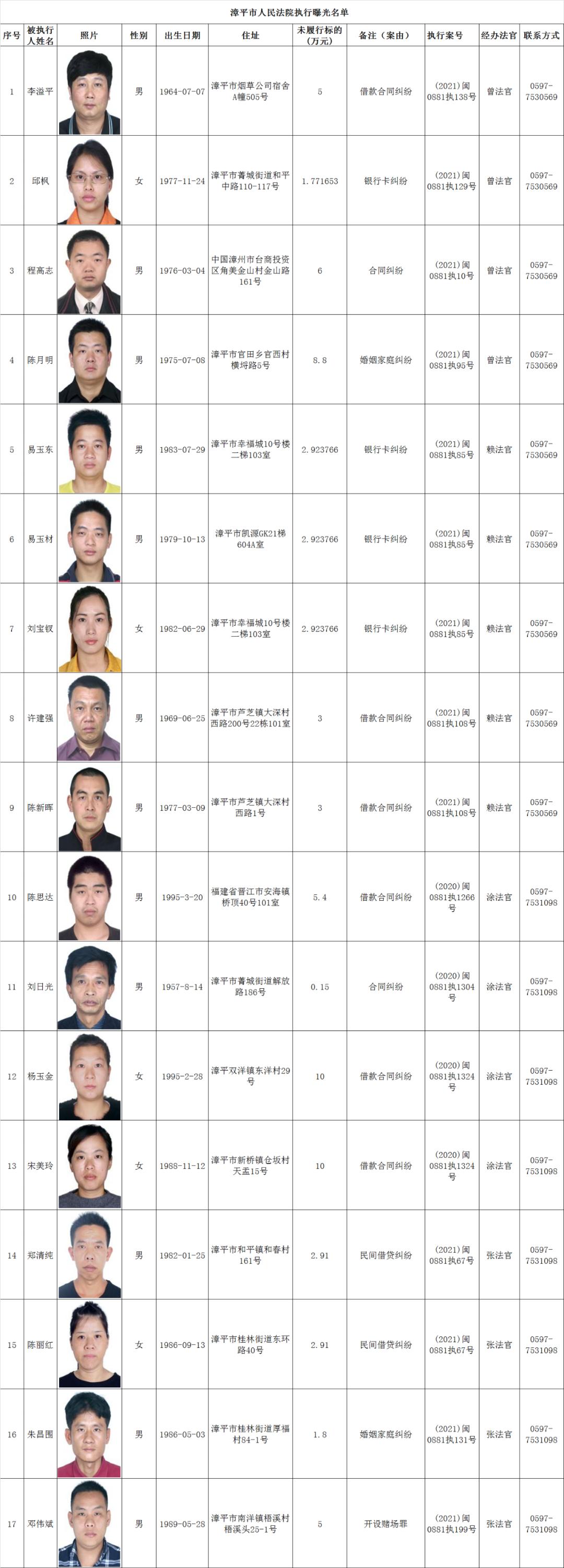 文成最新老賴(lài)現象深度探討