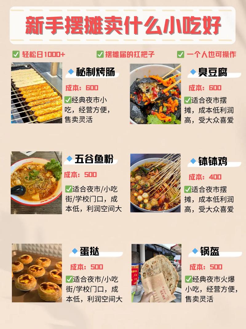 最新流行小吃，味蕾冒險與人生勵志之旅