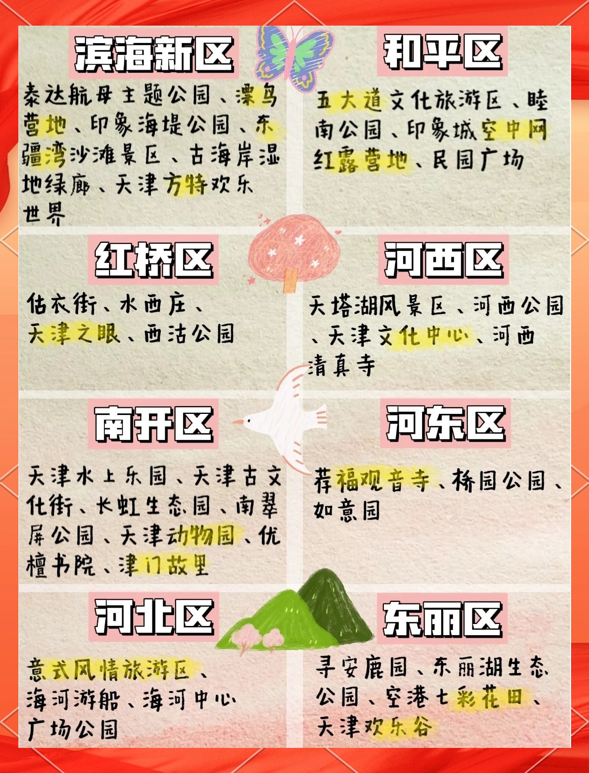 天津最新釣魚(yú)點(diǎn)，科技垂釣引領(lǐng)智能生活新篇章