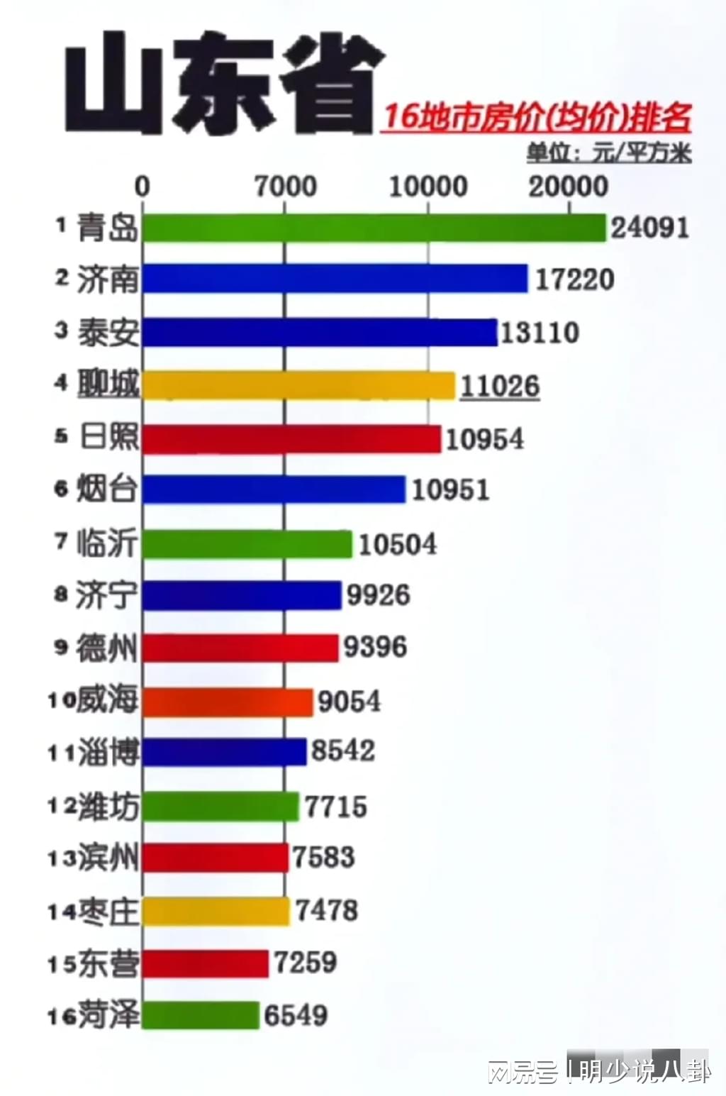 山東最新房?jì)r(jià)揭秘，巷弄深處的意外驚喜