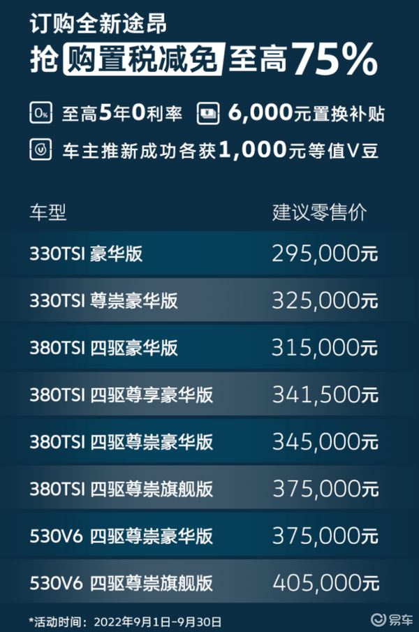 易車(chē)網(wǎng)2025最新報價(jià)，引領(lǐng)汽車(chē)市場(chǎng)風(fēng)向標，全方位呈現最新汽車(chē)資訊