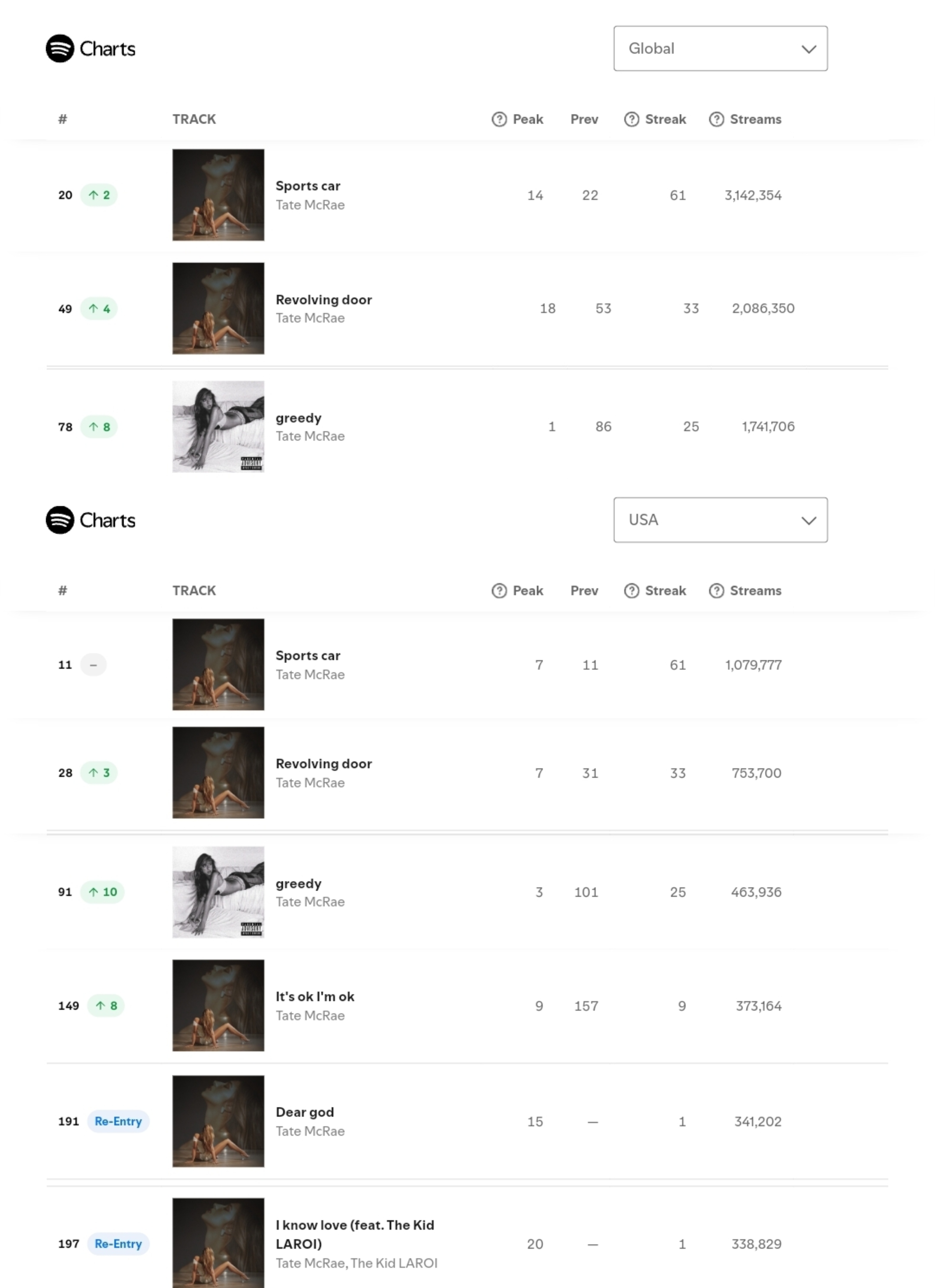 最新T榜引領(lǐng)科技潮流，提升生活品質(zhì)