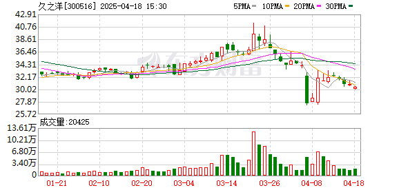 久之洋最新探索，科技前沿三大要點(diǎn)揭秘