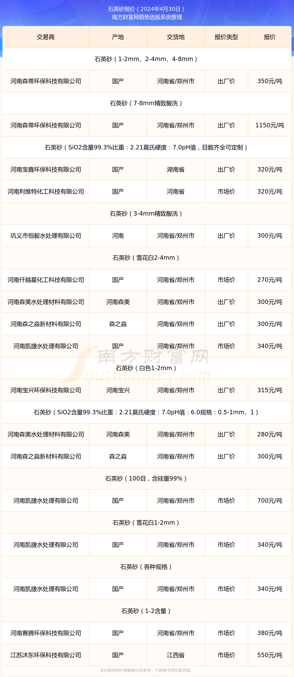 最新河沙，小巷中的寶藏與獨特環(huán)境魅力
